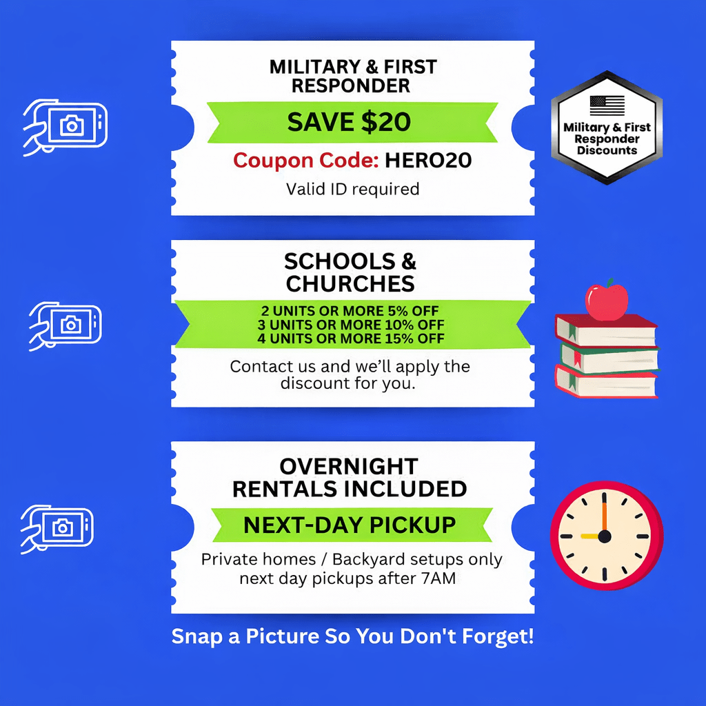 Update coupon part 2 2026 Deals